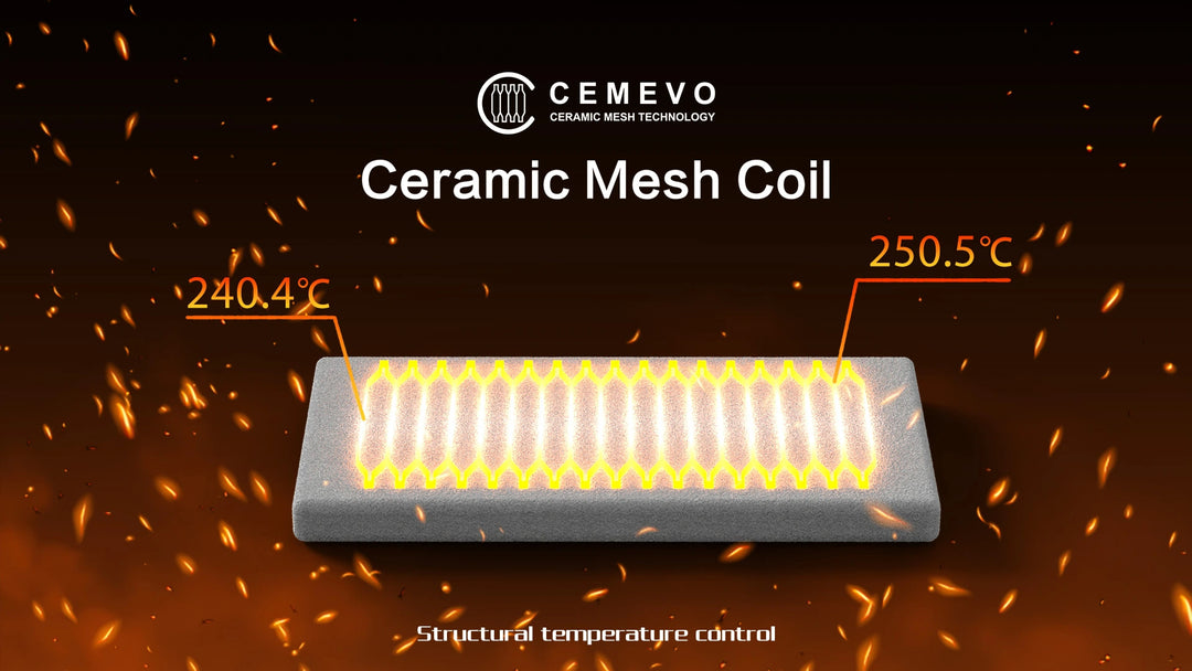 YOUFILL ULTRA refillable empty pod pack - 2 pack 5mL DISTRIBUTORS ONLY