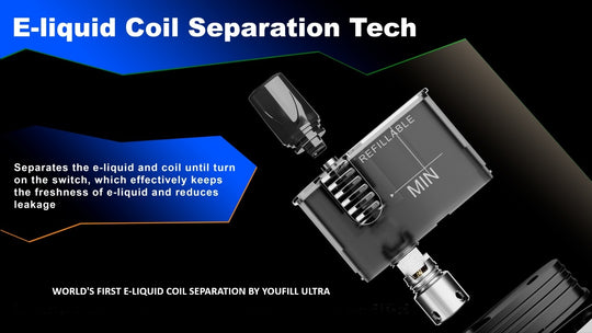 YOUFILL ULTRA refillable empty pod pack - 2 pack 5mL DISTRIBUTORS ONLY