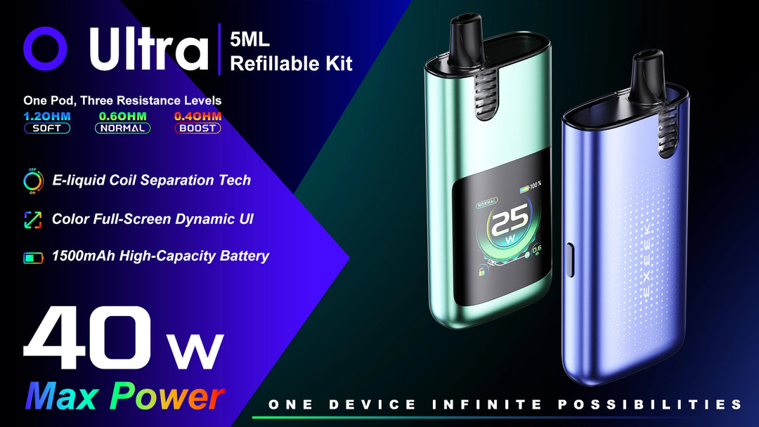 YOUFILL ULTRA refillable pod system with 5mL pod DISTRIBUTORS ONLY