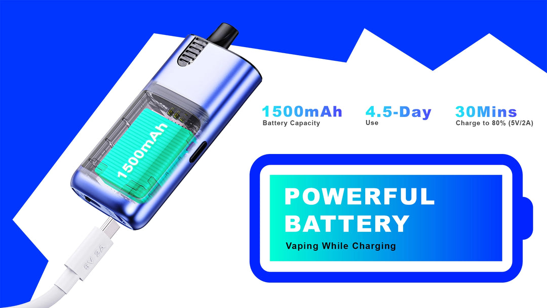 YOUFILL ULTRA refillable pod system with 5mL pod DISTRIBUTORS ONLY