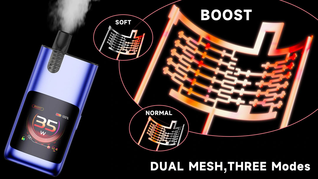 YOUFILL ULTRA refillable pod system with 5mL pod DISTRIBUTORS ONLY